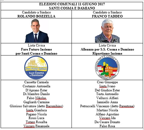 santi cosma e damiano
