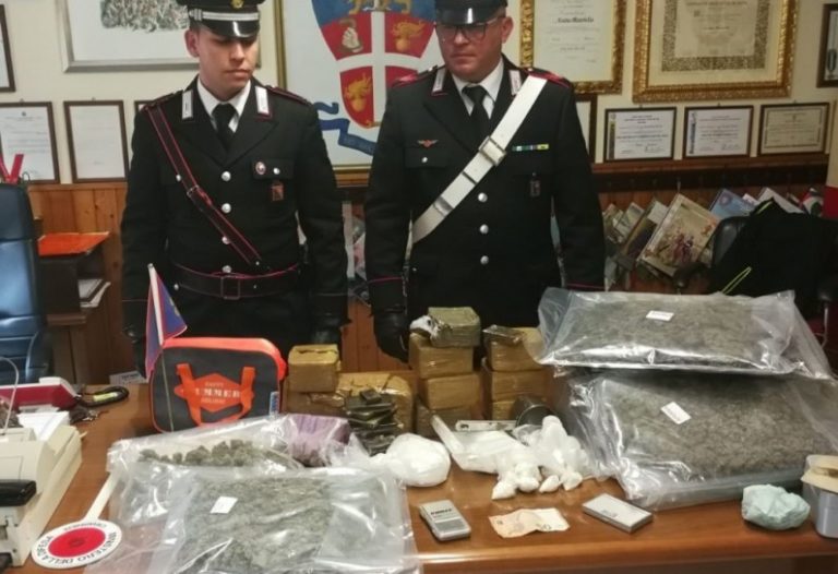 Età Massima Per Entrare Nei Carabinieri