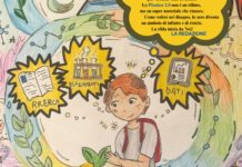 La 2°A della “Plinio il Vecchio” di Cisterna trionfa al Premio Nazionale Federchimica Giovani